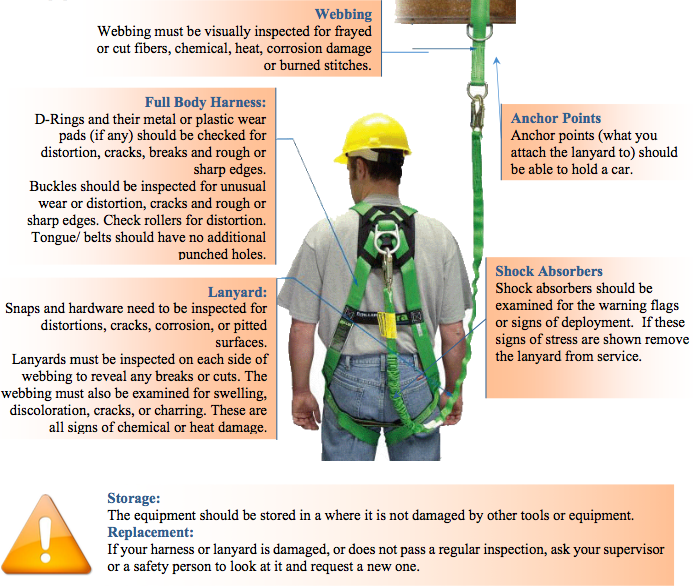 equipment inspection toolbox talk